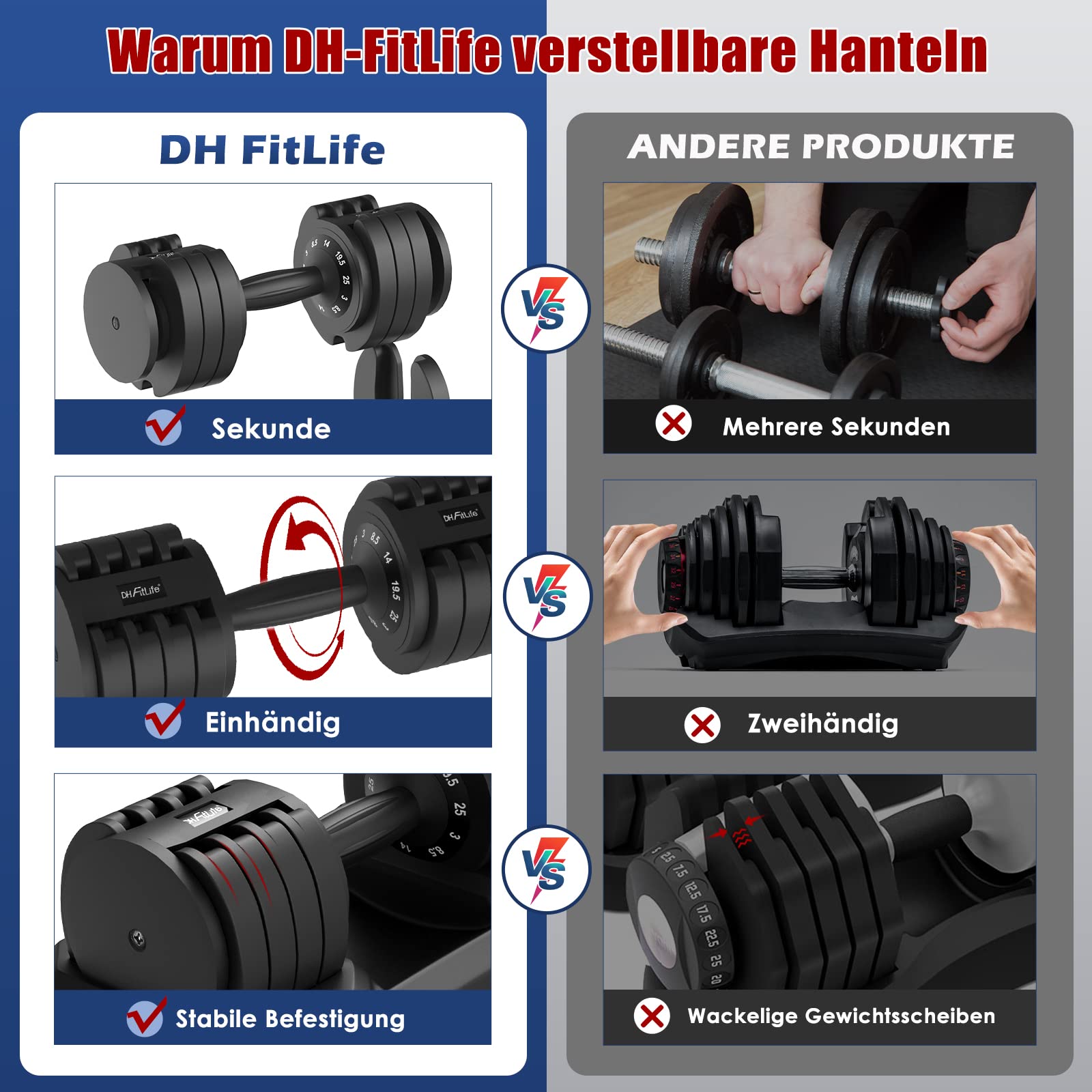 DH FitLife verstellbare Hanteln 3 bis 25 KG mit Abstellbasis für Frauen & Männer Krafttraining, Kurzhanteln Set mit Hantelscheiben platzsparend für Heimtraining, variable Gewichte, 2er Set