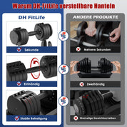 DH FitLife verstellbare Hanteln 3 bis 25 KG mit Abstellbasis für Frauen & Männer Krafttraining, Kurzhanteln Set mit Hantelscheiben platzsparend für Heimtraining, variable Gewichte, 2er Set
