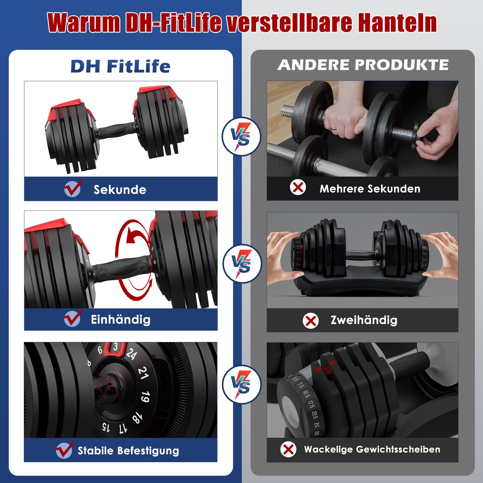 DH FitLife 24kg verstellbare Hantel 3 bis 24 kg mit 12 Gewichtsstufen, Kurzhantel mit Hantelscheiben, verstellbare Kurzhantel, variable Gewichte 12 in 1 (1 Stück)